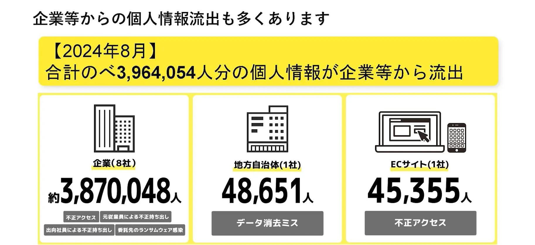 株式会社 共同通信社 ニュースサイト