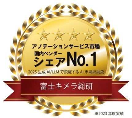 2020人口知能ビジネス総調査　富士キメラ総研 2020 人工知能ビジネス総調査 ｜ 調査レポート ｜ 富士経済グループ