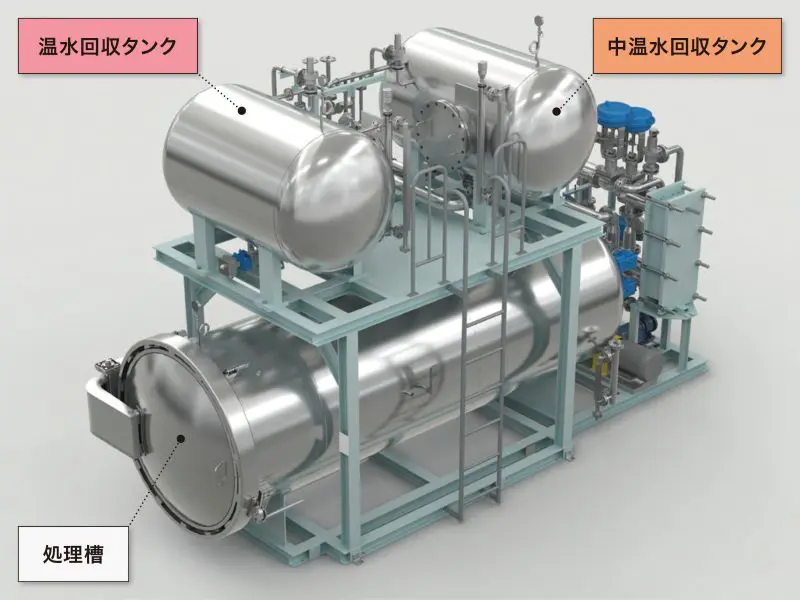 フレーバー数2+mix 三相 200V 加熱殺菌機能付き 大阪発 2_original.jpg.webp