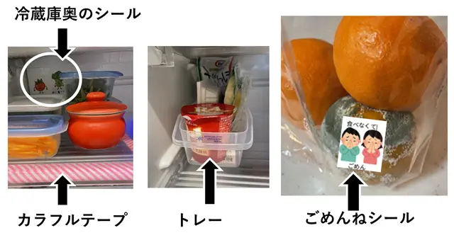食品ロス削減策あれこれ 野々村真希 農学博士 連載「口福の源」 | 地域