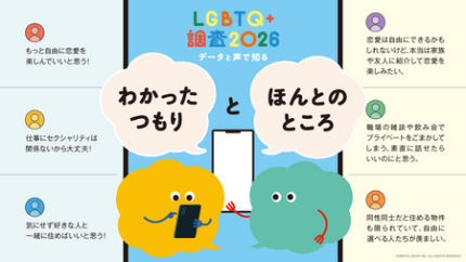 dentsu Japan、「LGBTQ+調査2026」を実施 | プレスリリース | 株式会社