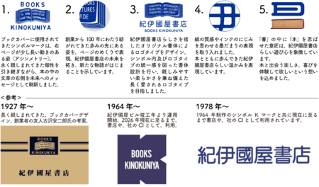 紀伊國屋書店 創業100周年を機にコーポレートロゴをリニューアル